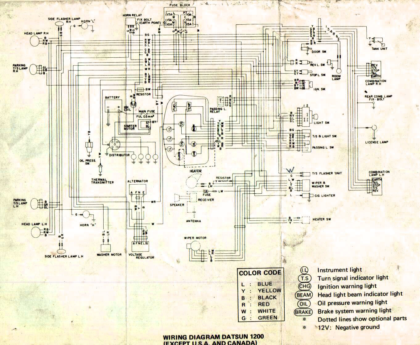 Nissan 1400 bakkie wiring diagram