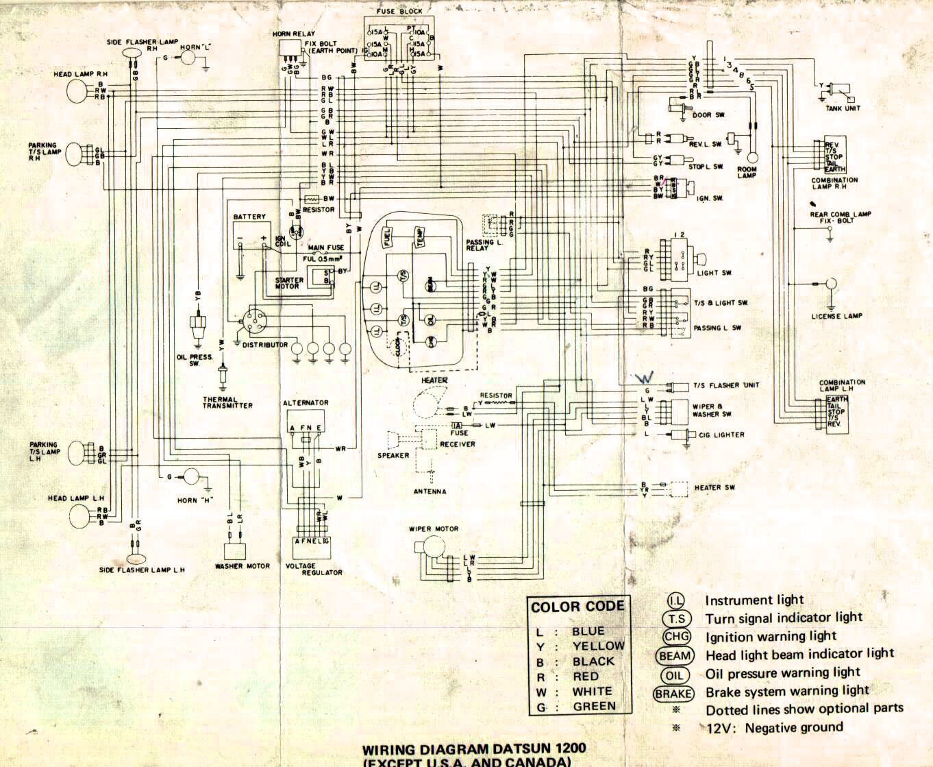 Nissan 1400 pickup wiring diagram #6